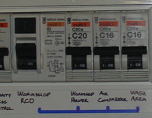 RCD with Circuit Breakers Downstream